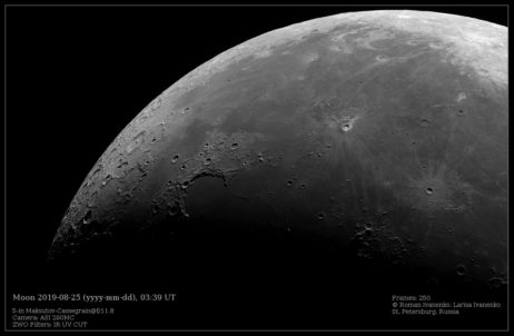 Фото Луны 25 августа 2019 года
