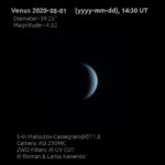 Фотографии планеты Венера май 2020 год