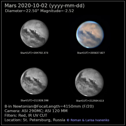 Планета Марс 2020 год