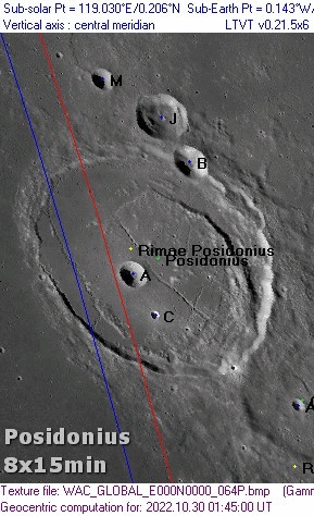Posidonius (crater)
